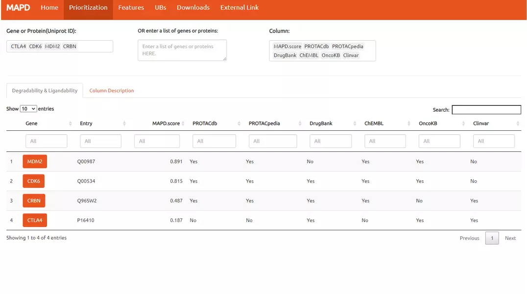 Protein Degraders Targets Identification R Shiny Application